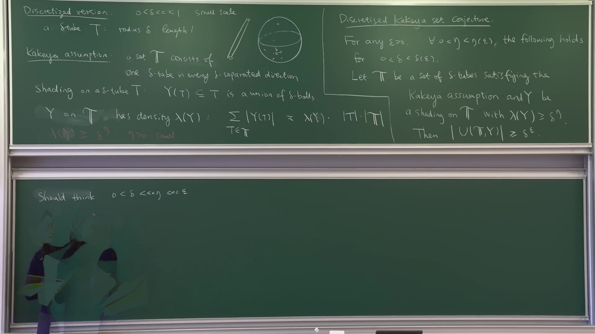 Blackboard: δ-tube, Kakeya assumption, shading, density, and the discretised conjecture