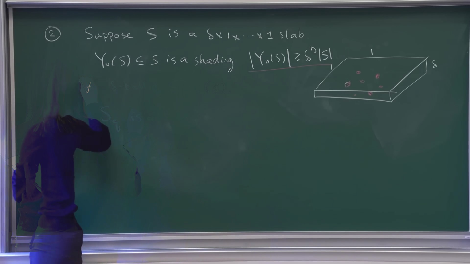 Blackboard: Claim 2, a δ×1×1 slab with shading and transverse slabs through each δ-ball